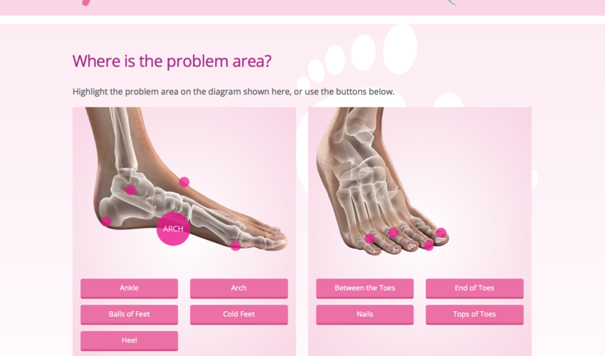 Common Footcare Problems